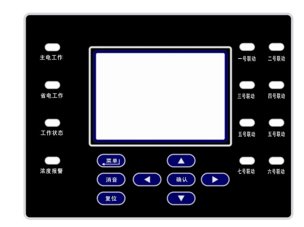 氣體報(bào)警控制器控制面板說(shuō)明