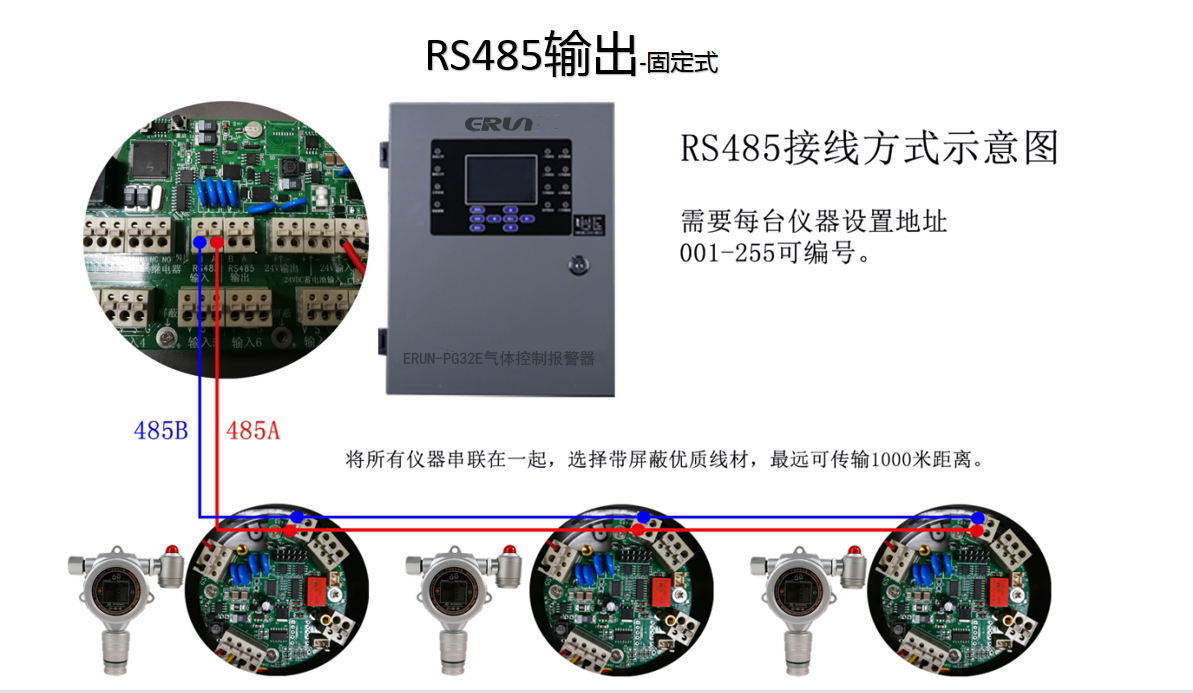 四線制接線方式（RS485數(shù)字量信號串聯(lián)）接線