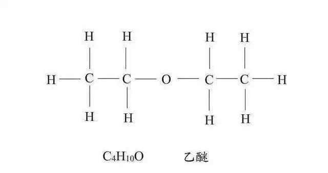 工業(yè)乙醚生產工藝有哪些