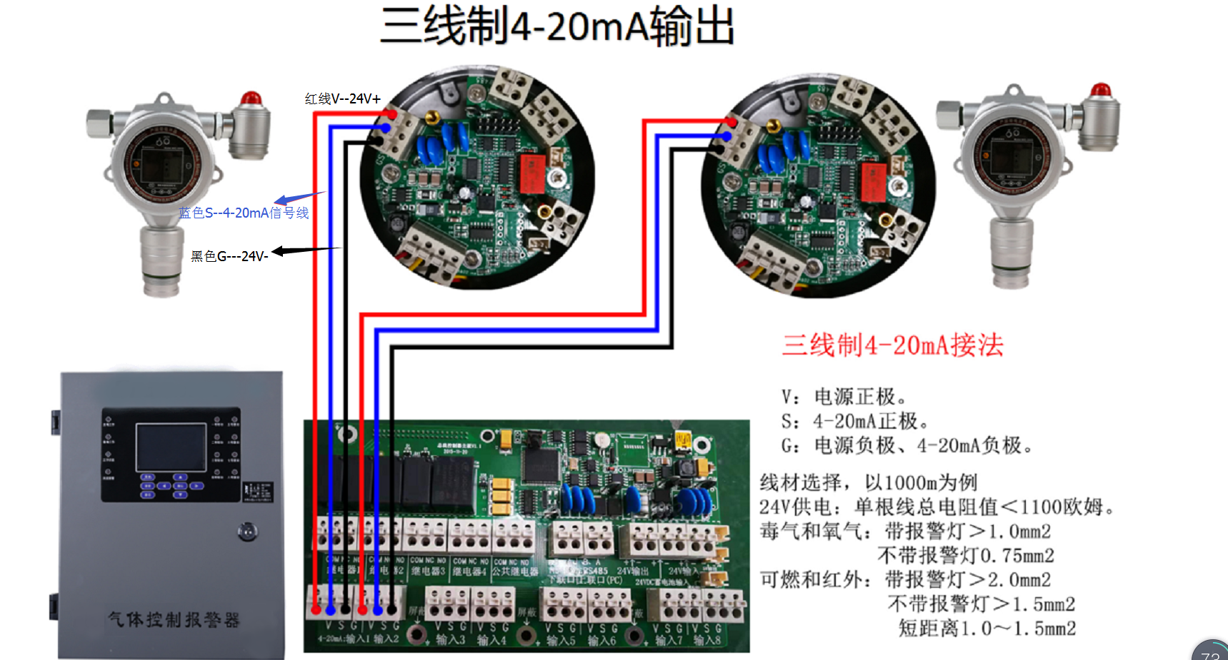 三線制接線方式（4-20mA模擬量信號并聯(lián)）接線