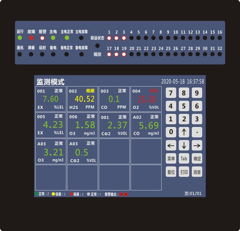 氣體報(bào)警控制器操作面板功能